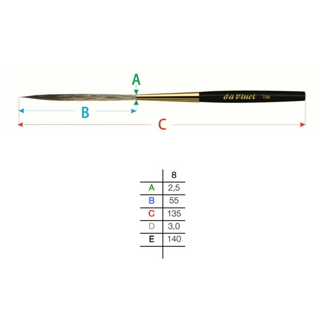 706 Da Vinci Dagger Stripper Synthetic Extra Long