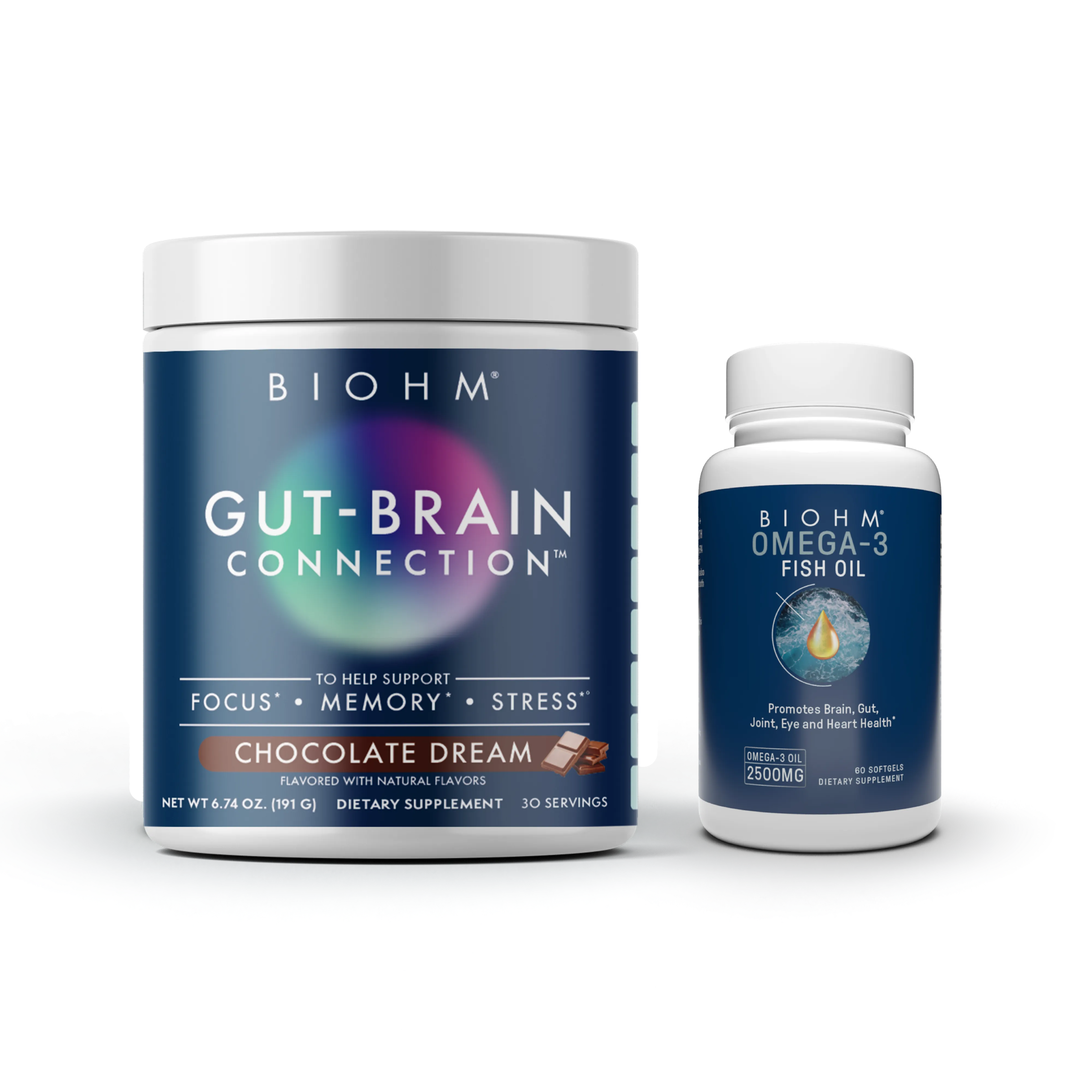 Gut-Brain Bundle