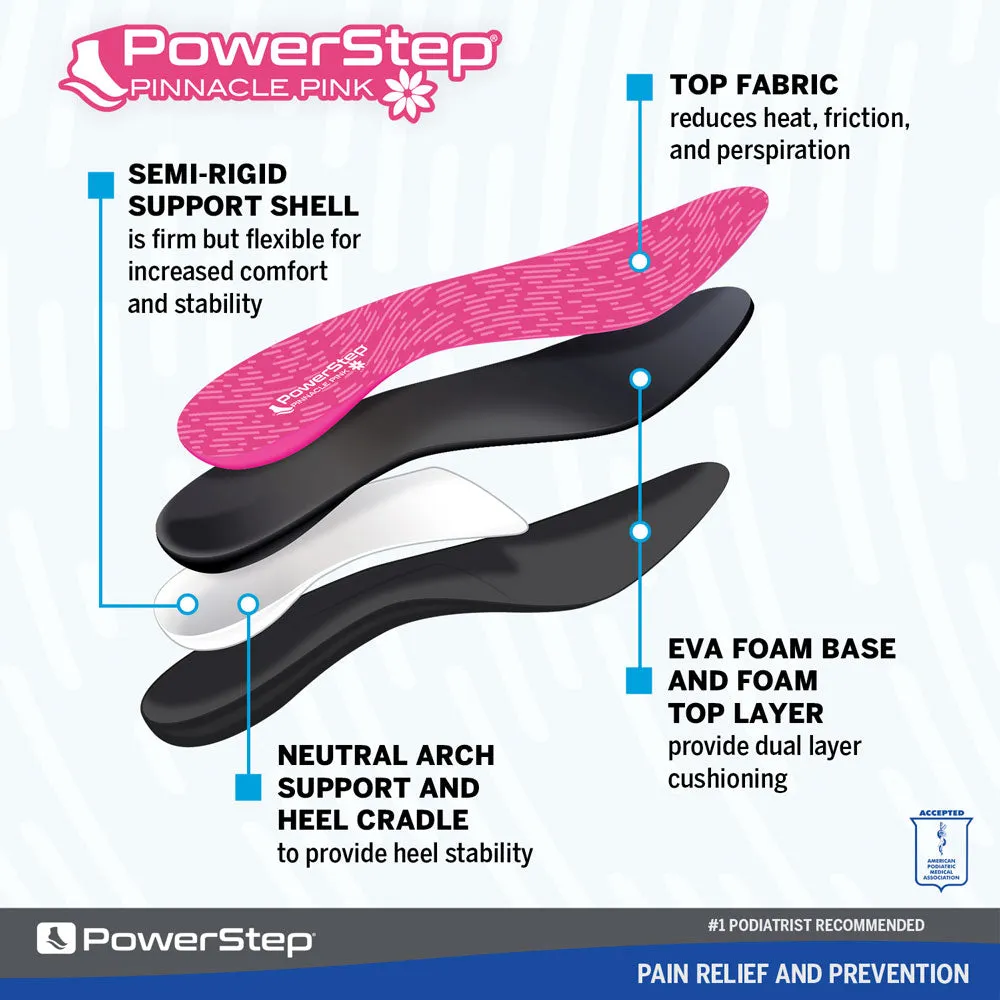 PowerStep Pink Insoles | Arch Pain Relief Orthotic for Women's Shoes