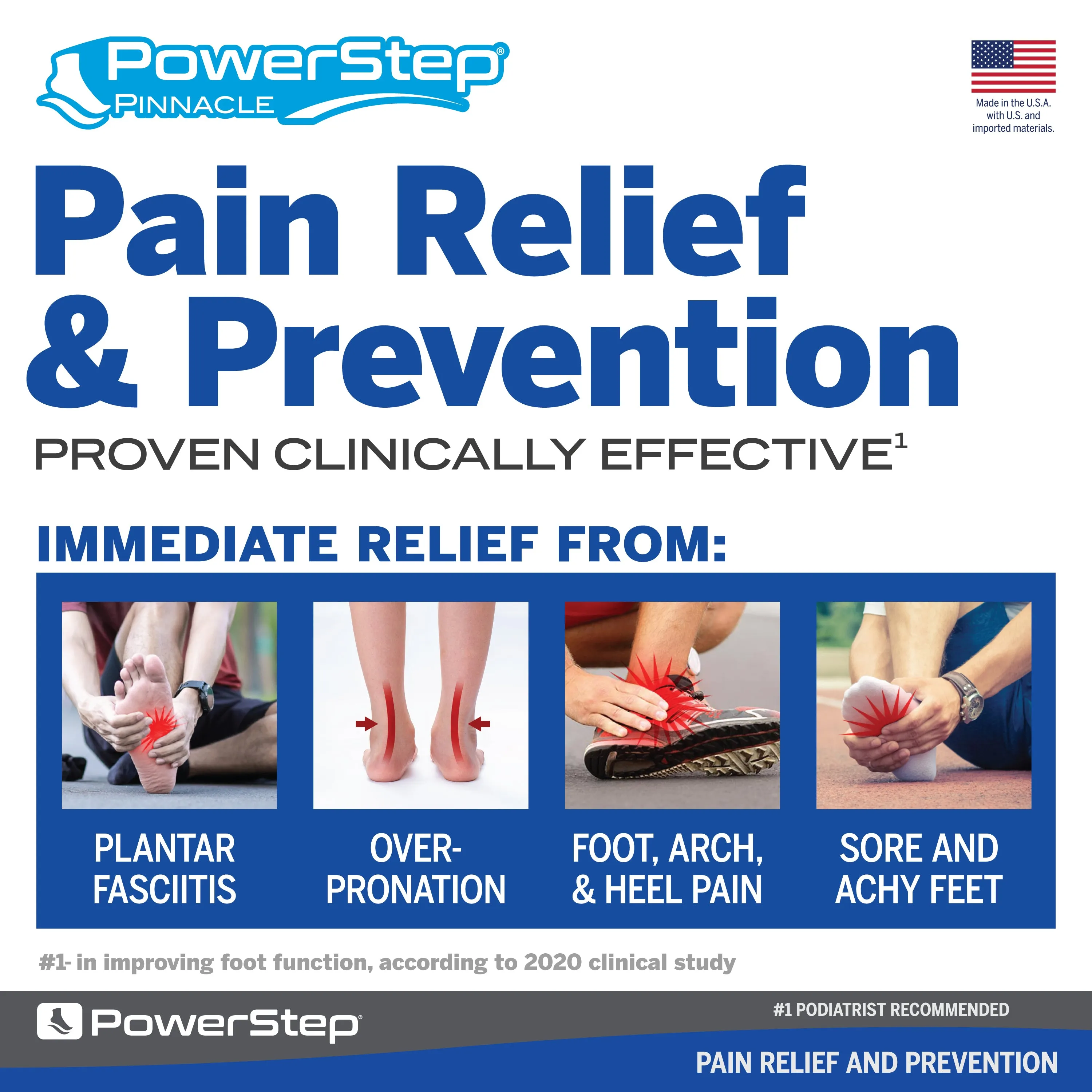 PowerStep Pinnacle Insoles | Plantar Fasciitis & Heel Pain Relief Orthotic