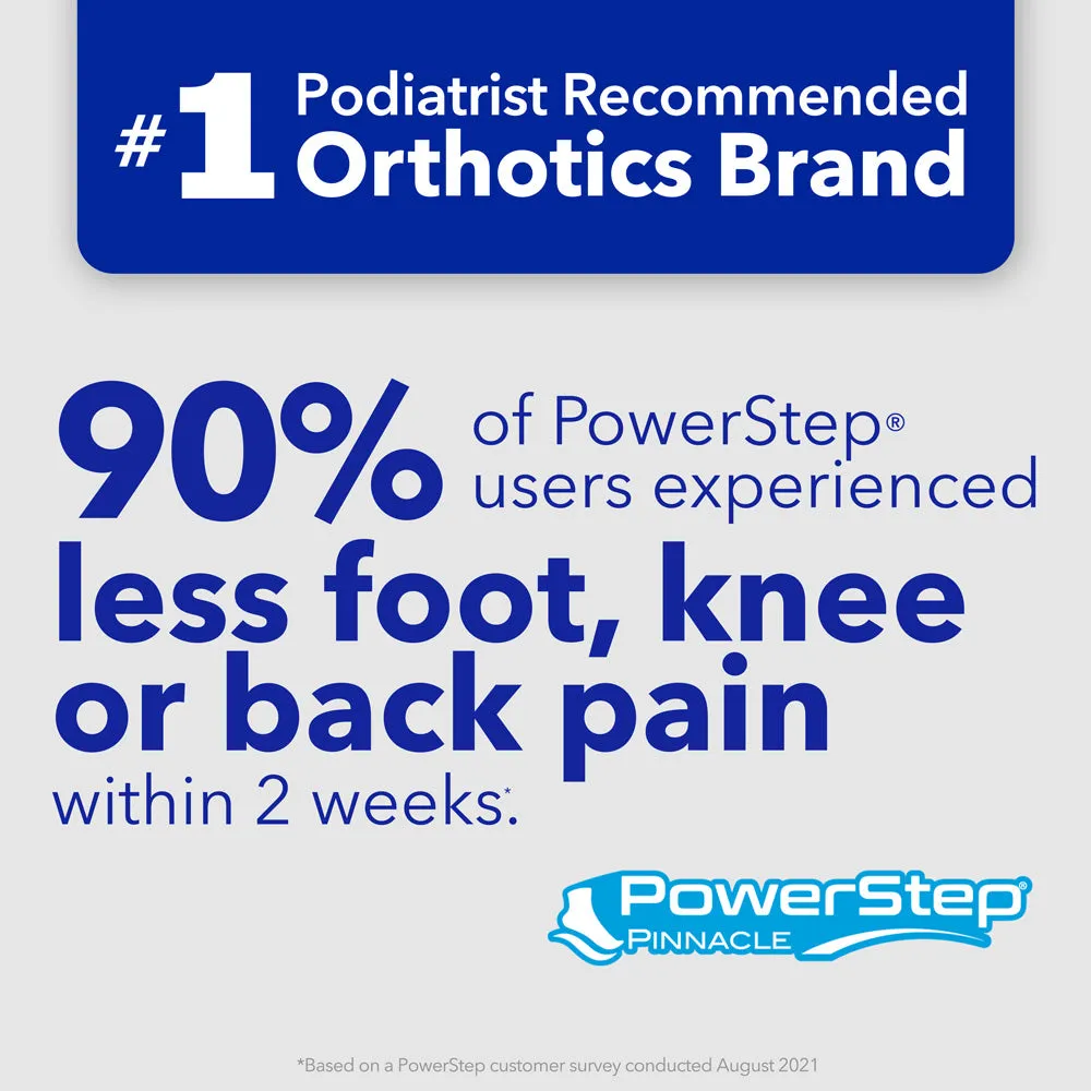 PowerStep Pinnacle Insoles | Plantar Fasciitis & Heel Pain Relief Orthotic