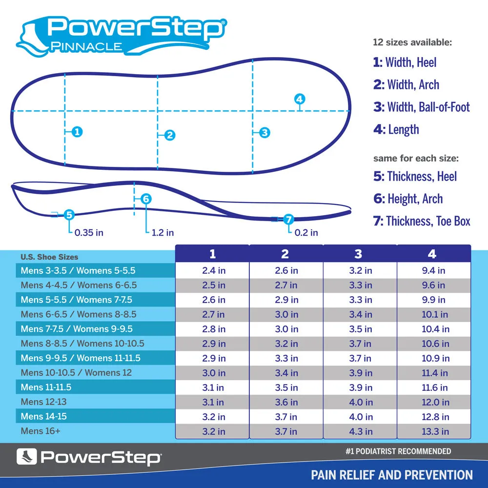 PowerStep Pinnacle Insoles | Plantar Fasciitis & Heel Pain Relief Orthotic