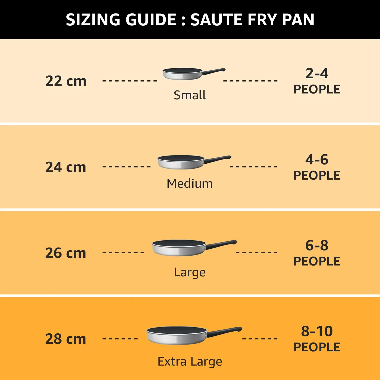 Prestige Omega Select Plus Aluminium Kadai with Glass Lid |Multicolour | Induction Base | Non-Stick PFOA Free | Sturdy Handles | Metal Spoon Friendly